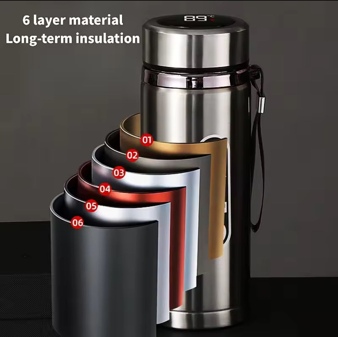 Smart Temperature Water Bottle